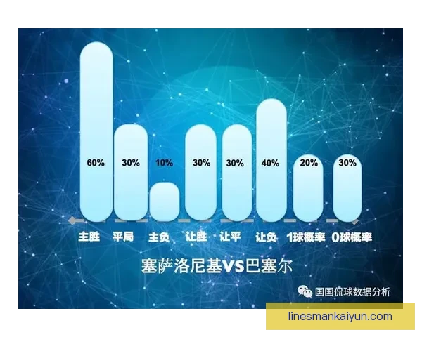 欧冠联赛积分规则解析：胜平负对应积分及排名依据
